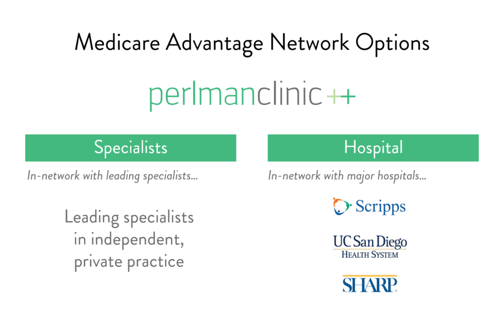 Medicare Advantage Network Options